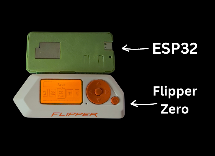 Flipper Zero Wi-Fi Attack Analysis